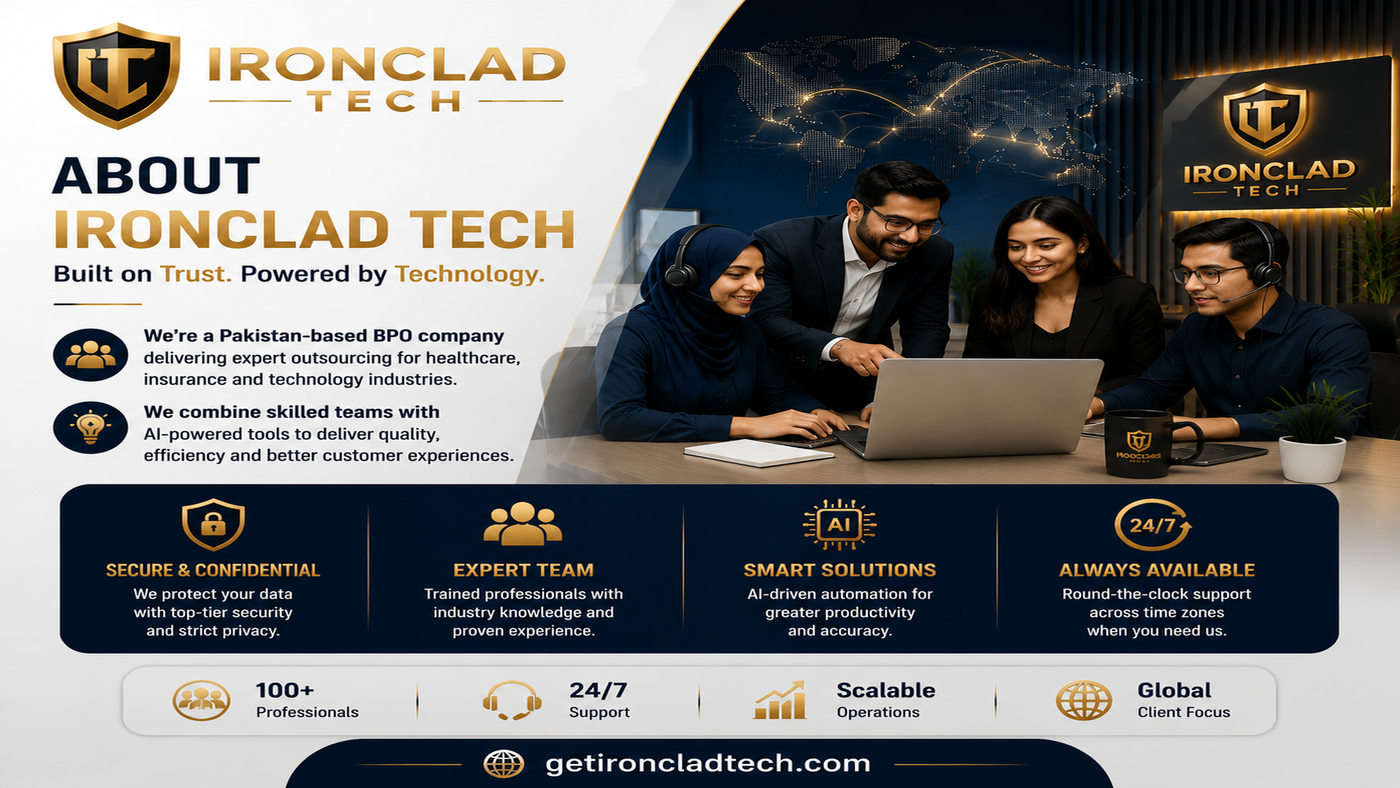 About Ironclad Tech - Team and Global Operations