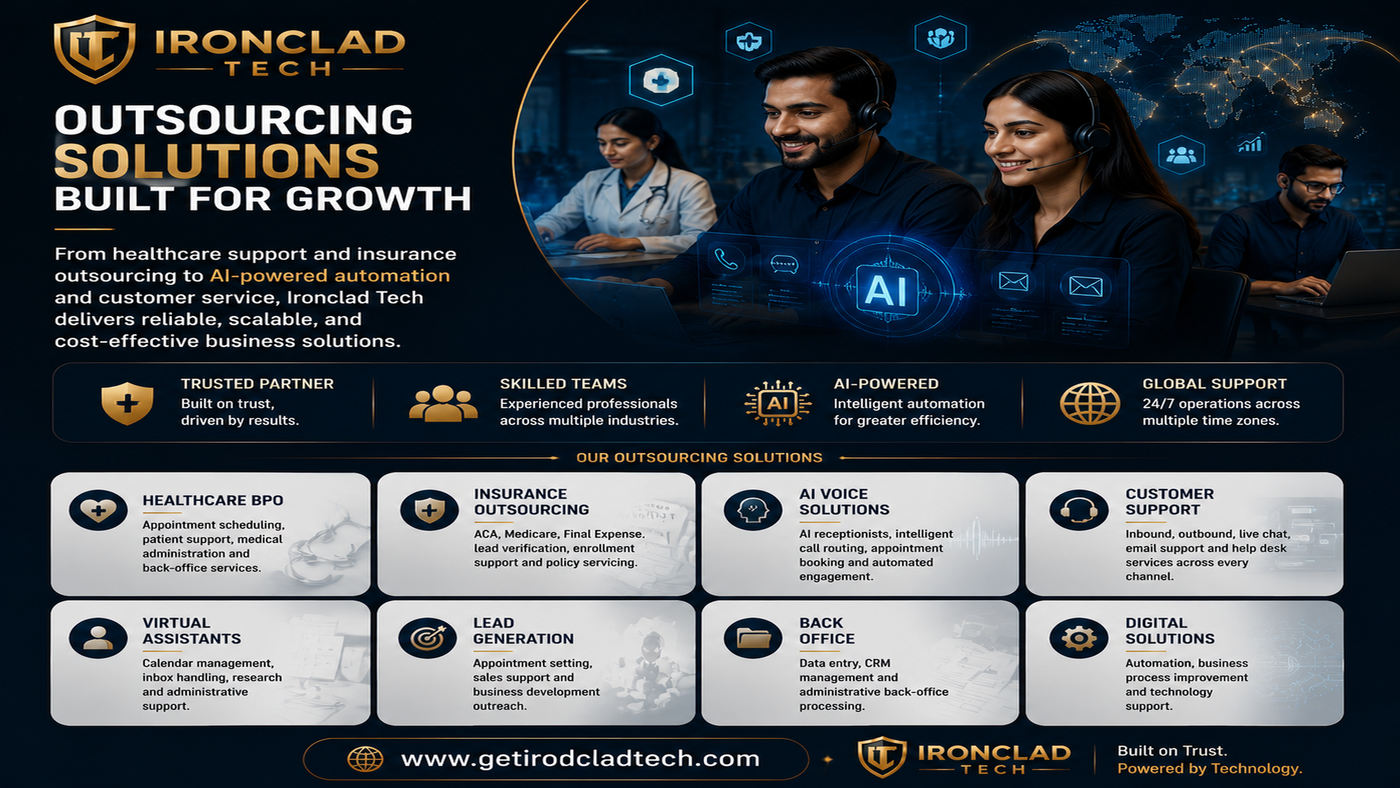 Ironclad Tech services overview